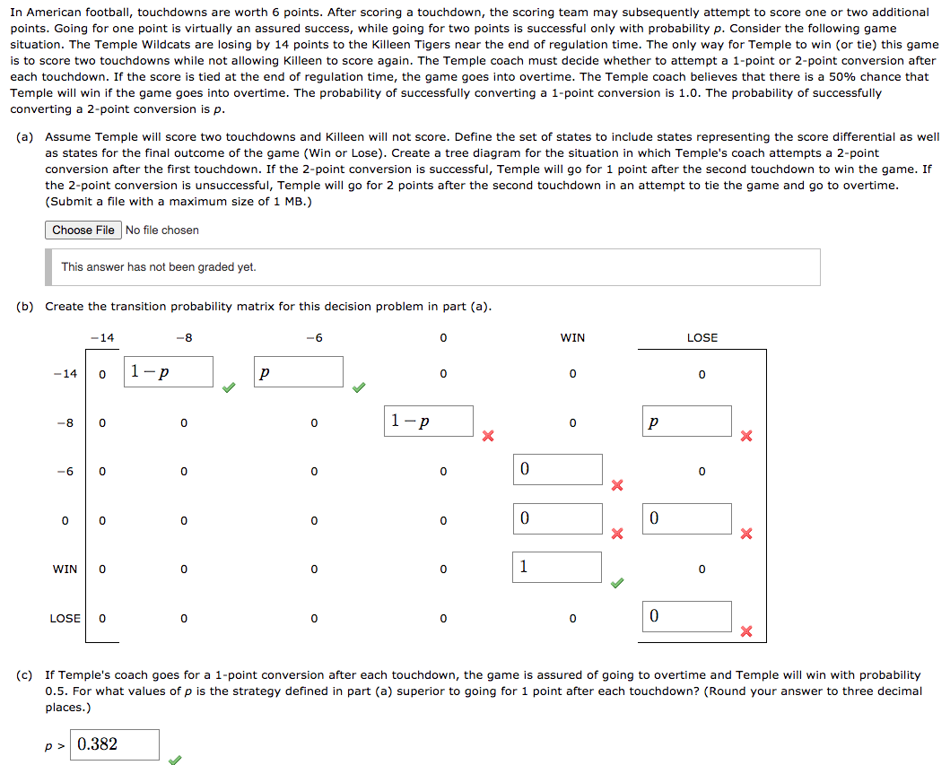 Solved In American football, touchdowns are worth 6 points.