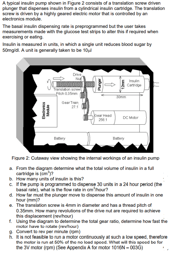 A typical insulin pump shown in Figure 2 consists of | Chegg.com