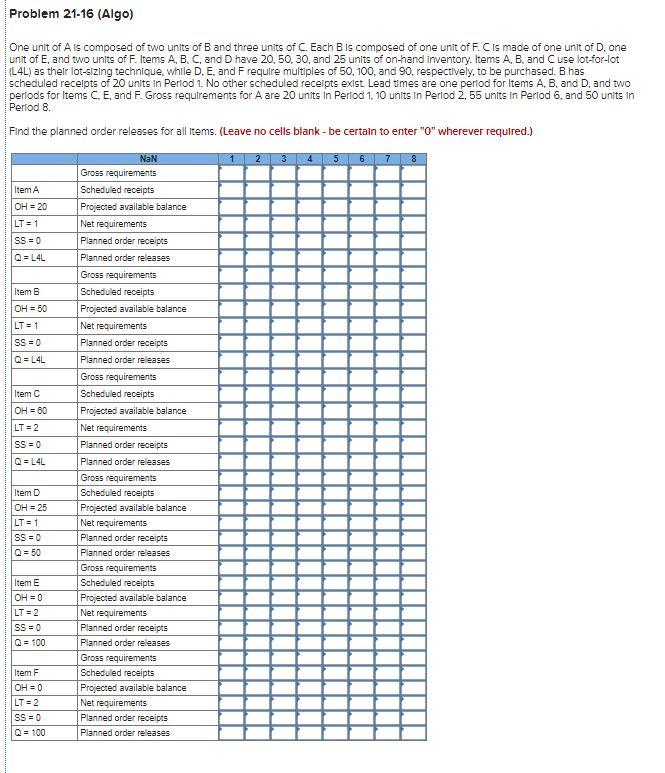 Solved Problem 2116 (Algo) One unit of Ais composed of two