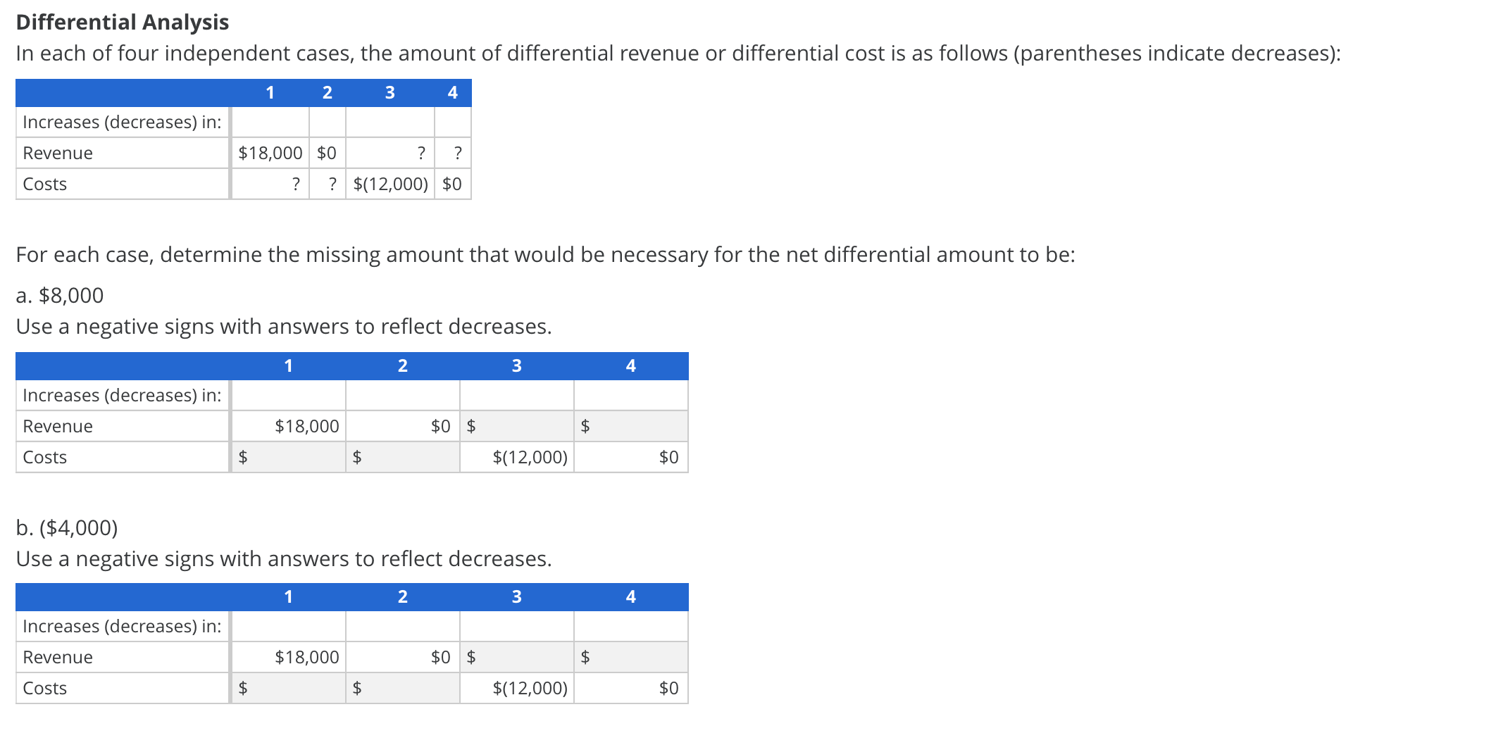 Solved Differential Analysis In each of four independent