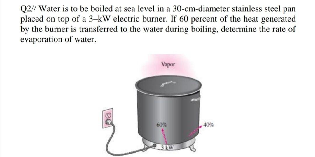 Solved Q2// Water is to be boiled at sea level in a