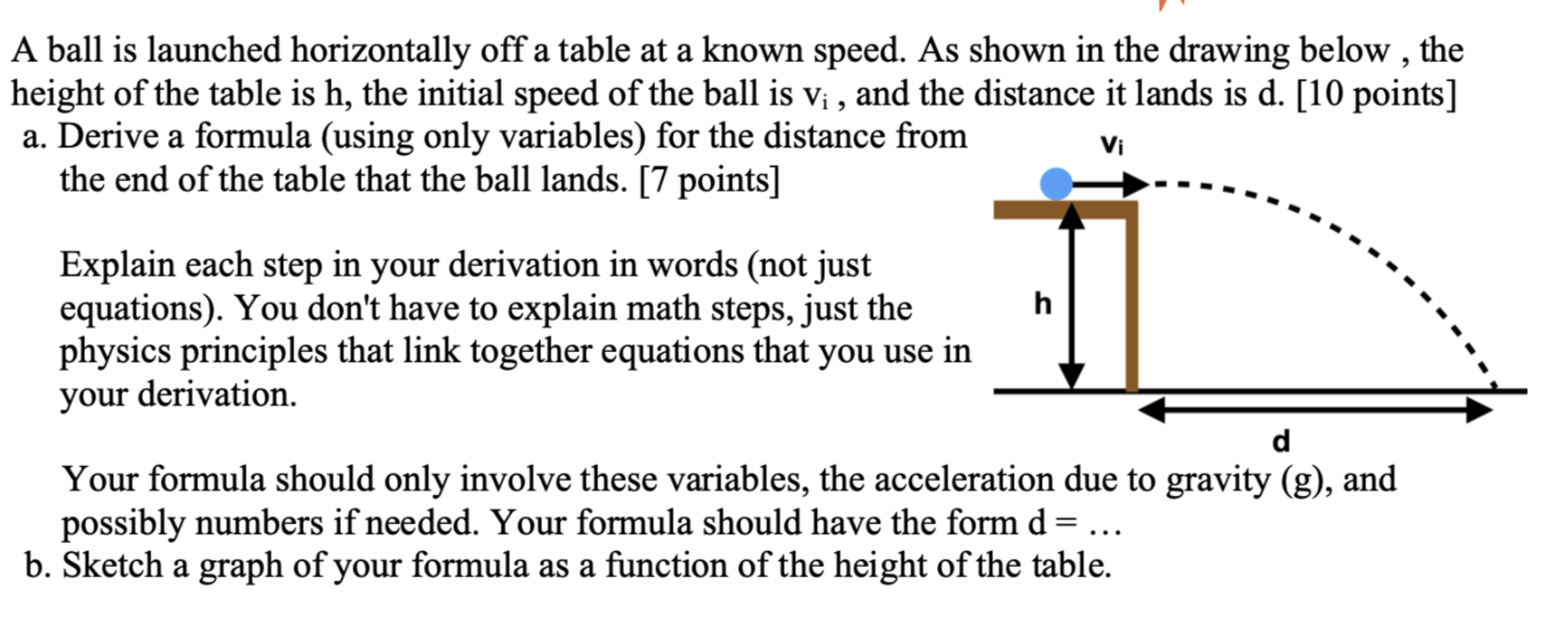 Solved A ball is launched horizontally off a table at a
