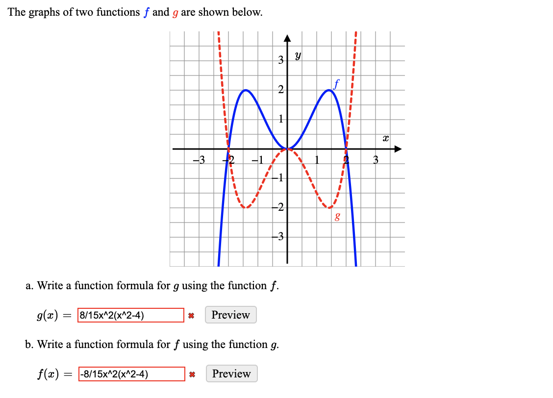 Solved The graphs of two functions f and g are shown below.
