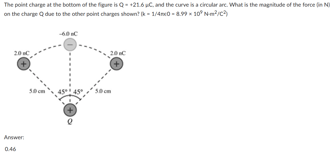Solved The point charge at the bottom of the figure is
