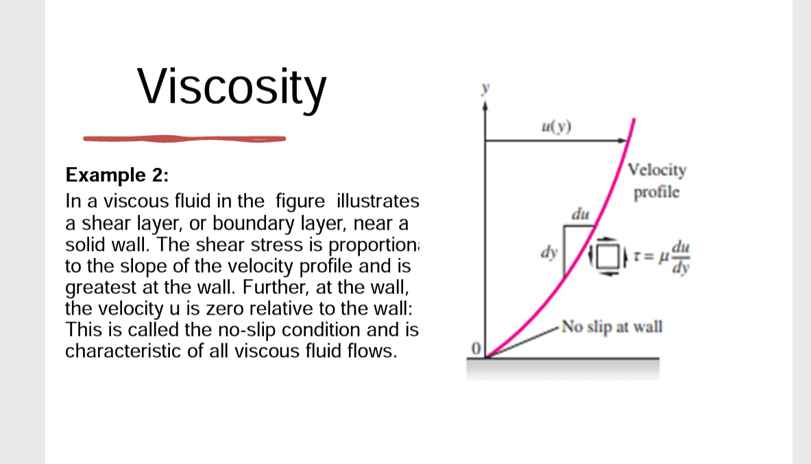 Viscosity Example 2 In a viscous fluid in the figure