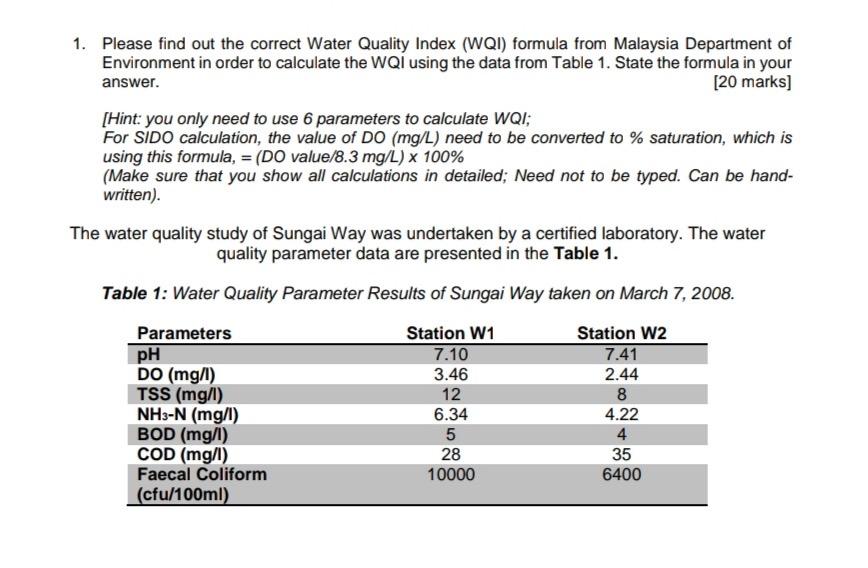 1. Please find out the correct Water Quality Index