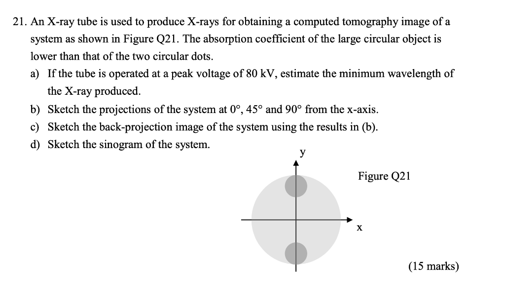 21. An Xray tube is used to produce Xrays for