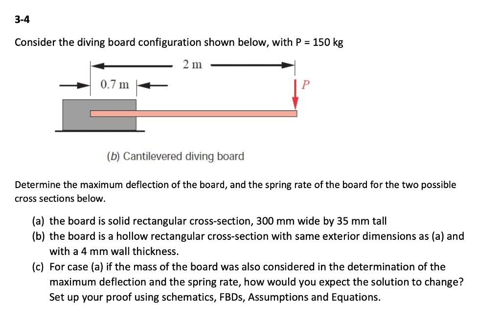 Solved 34 Consider the diving board configuration shown