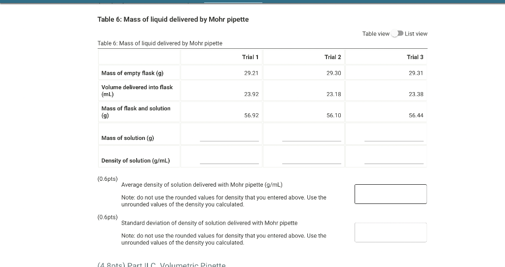 Solved Table 1 Mass and volume measurements for liquid
