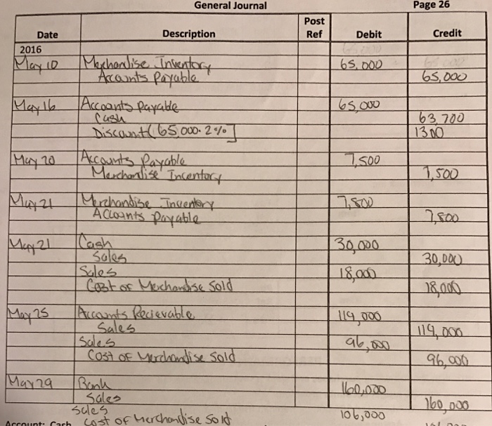 Solved I need help with journalizing and posting purchases