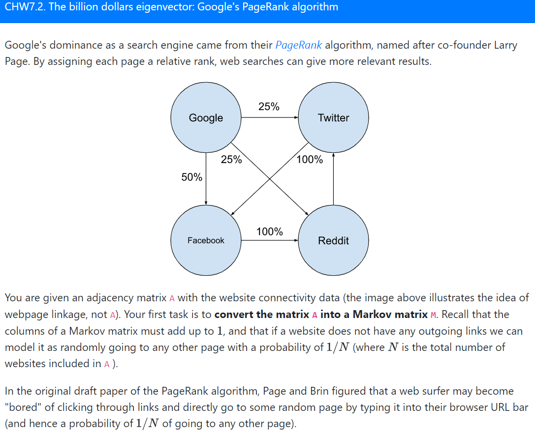 Solved Google's dominance as a search engine came from their