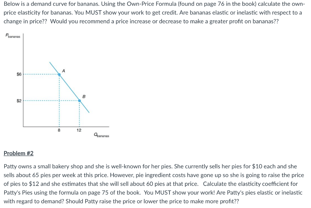 Solved Below is a demand curve for bananas. Using the