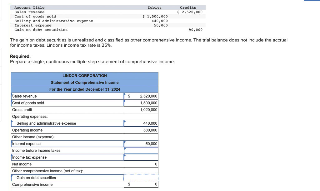 Solved The gain on debt securities is unrealized and