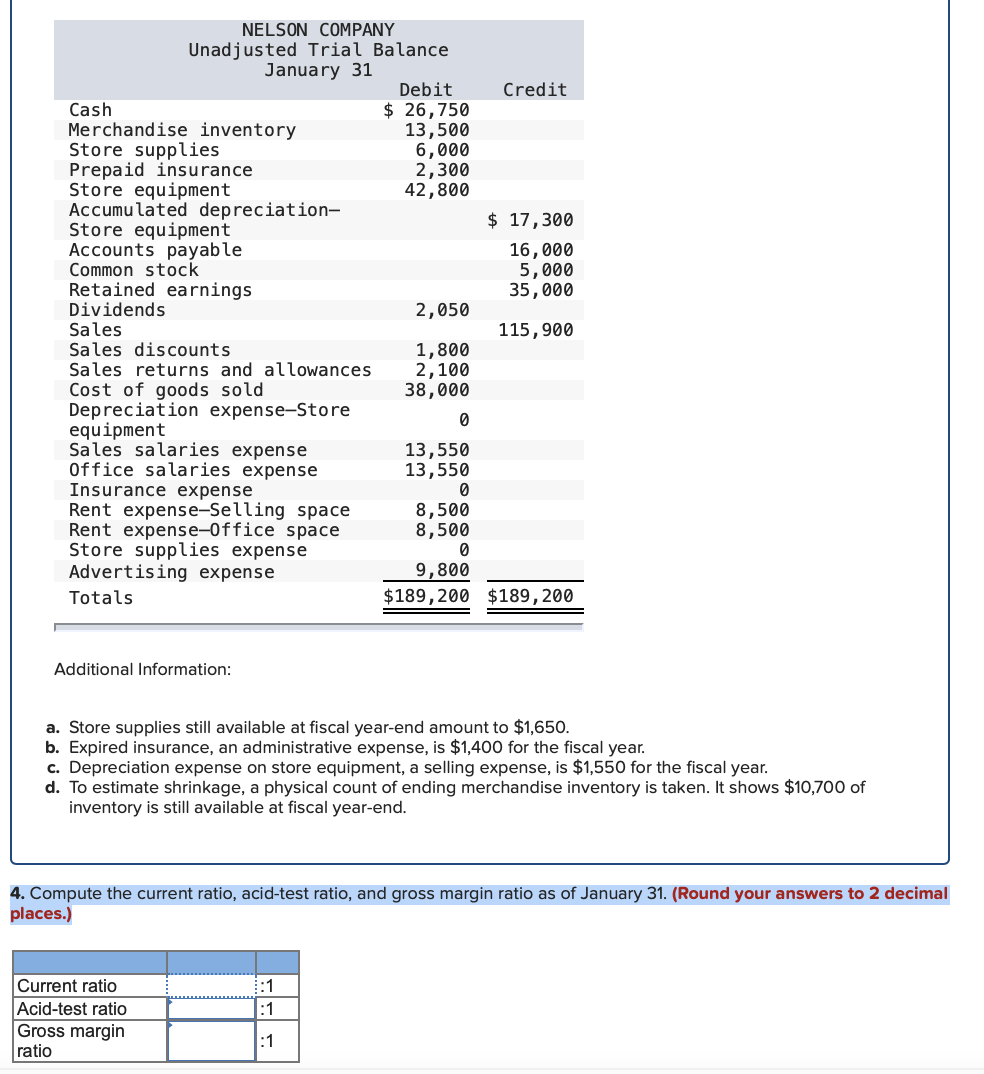 Solved How do I find the current ratio, acidtest ratio,