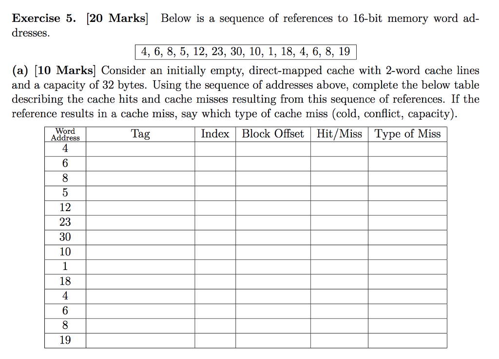 Solved How To Calculate Cache Tag, Index, And Offset? I'm...