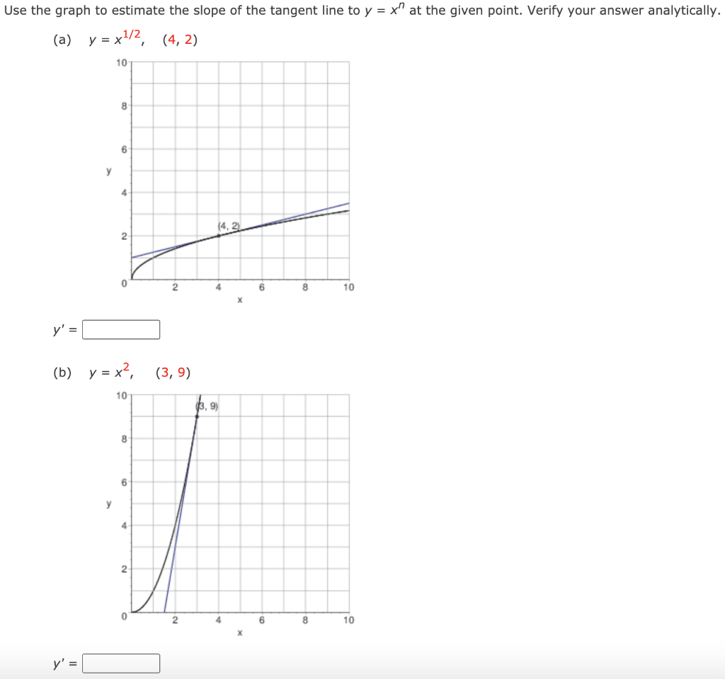 Solved Use the alternative form of the derivative to find