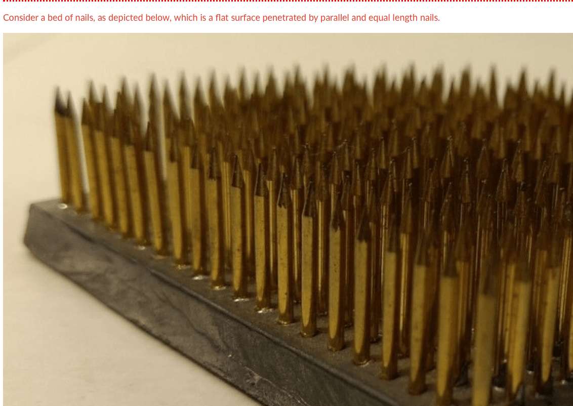 Solved Consider a bed of nails, as depicted below, which is