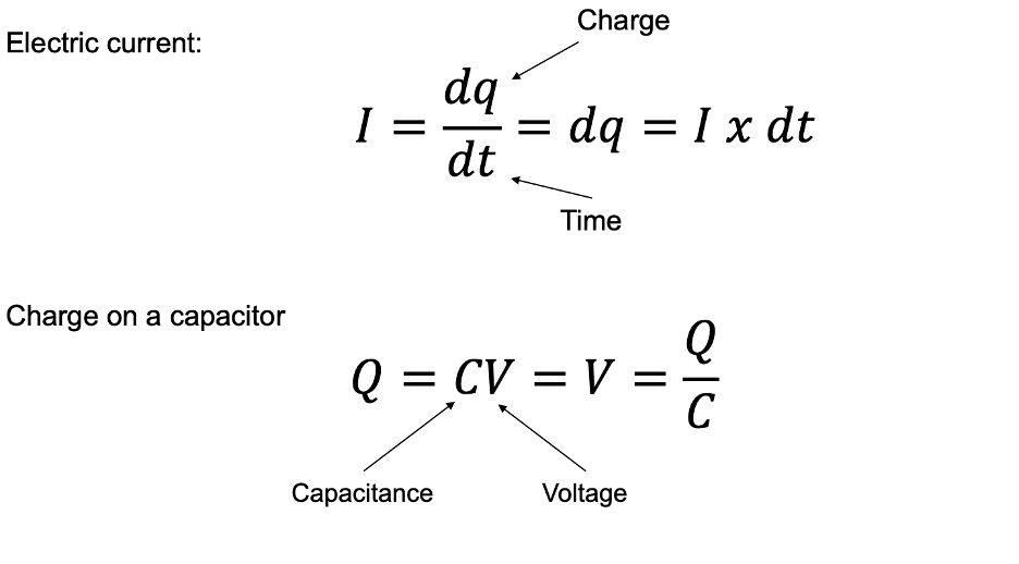 Solved Electric current Charge on a capacitc