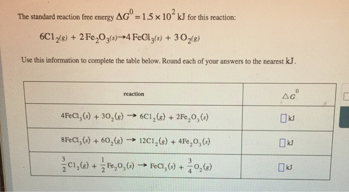Standard Reaction Free Energy slidedocnow