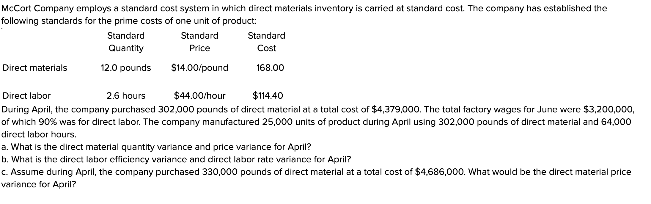 Solved McCort Company employs a standard cost system in