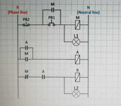 Solved What is the logic equivalent of the control | Chegg.com