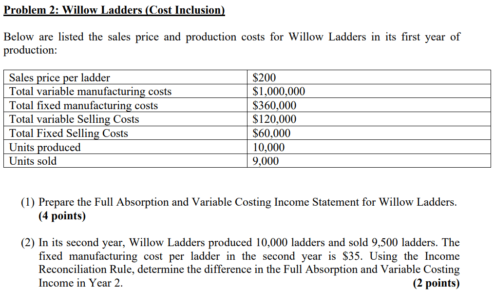 Solved Problem 2 Willow Ladders (Cost Inclusion) Below are