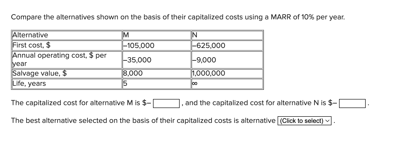 Solved Compare the alternatives shown on the basis of their