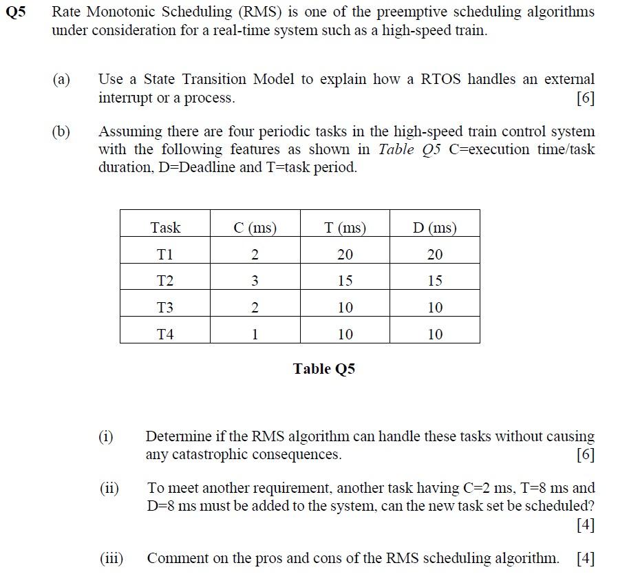 Solved Q5 Rate Monotonic Scheduling (RMS) is one of the