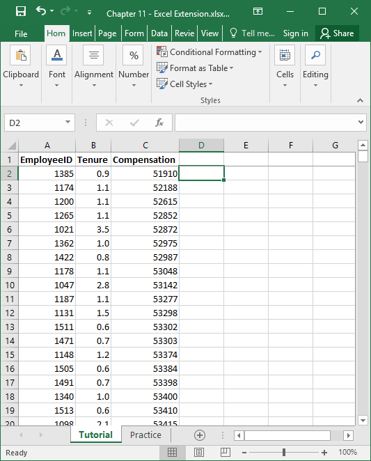Do the following 1.Calculate the comparatio for each