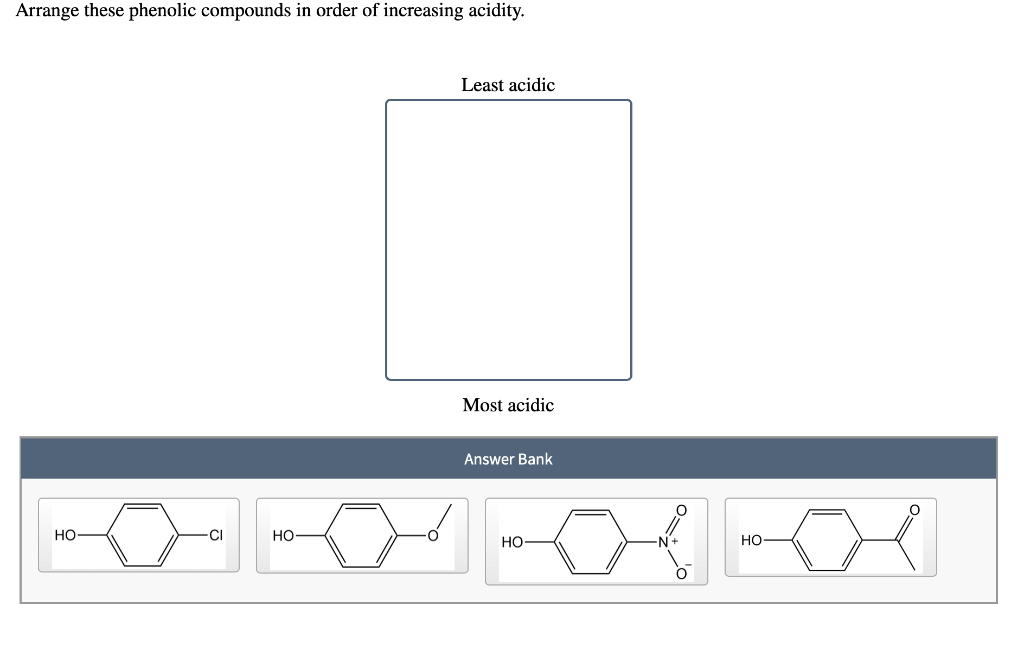 Arrange these phenolic compounds in order of