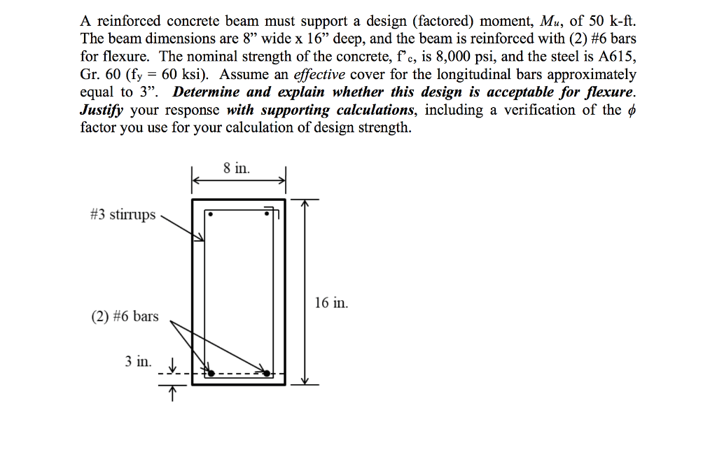 Beams Dimensions And Reinforcing Detailing A Reinforced Concrete Beams