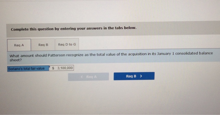 Question On January 1. Patterson Corporation acquired 80 percent of