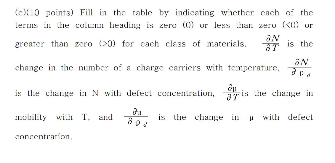 Solved (e)(10 points) Fill in the table by indicating