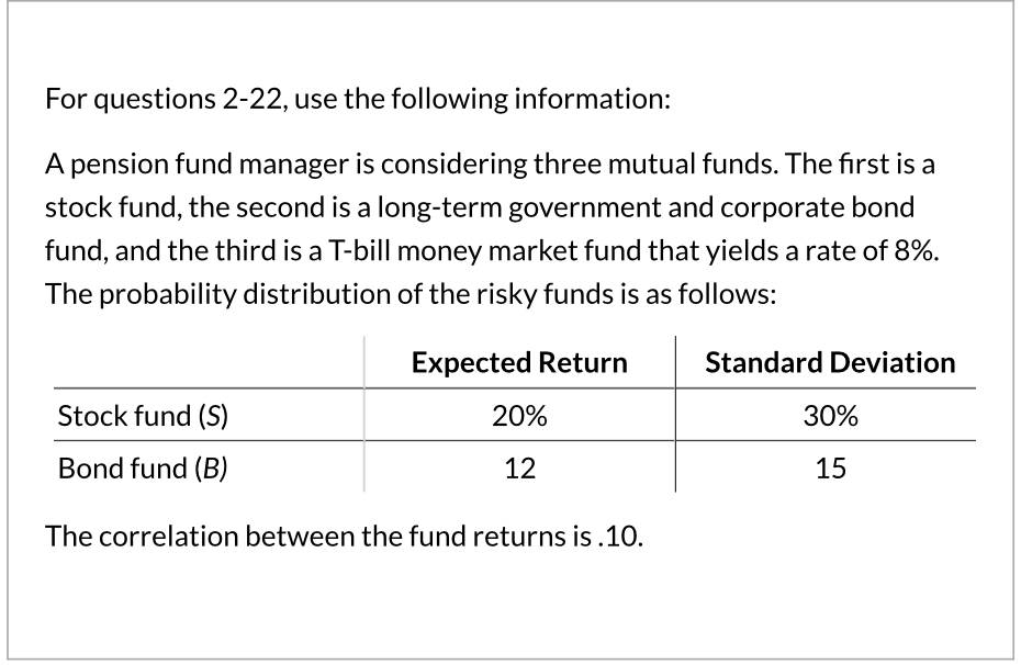 Solved 8. What is the Sharpe ratio of the best feasible