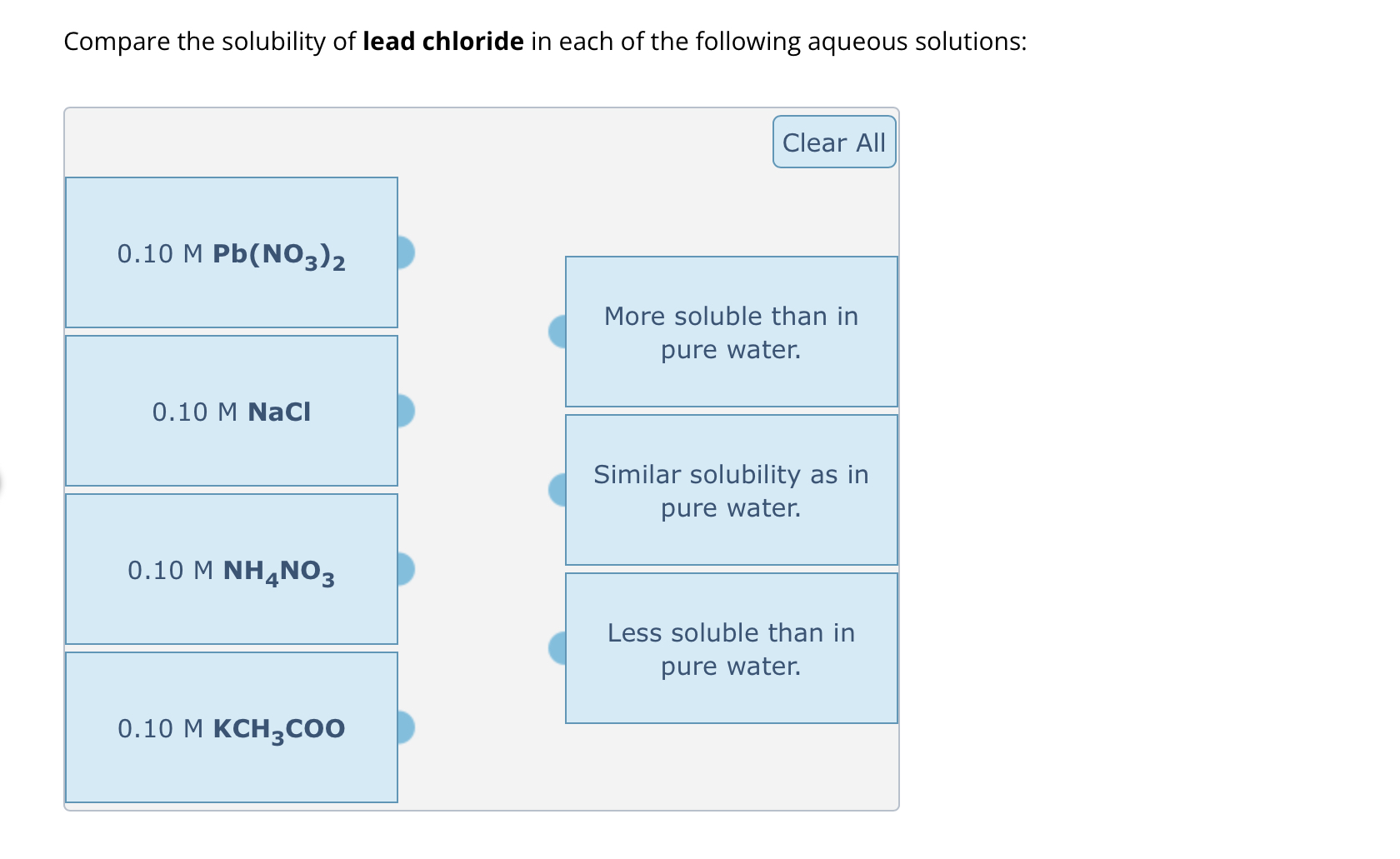 Compare the solubility of lead chloride in each of