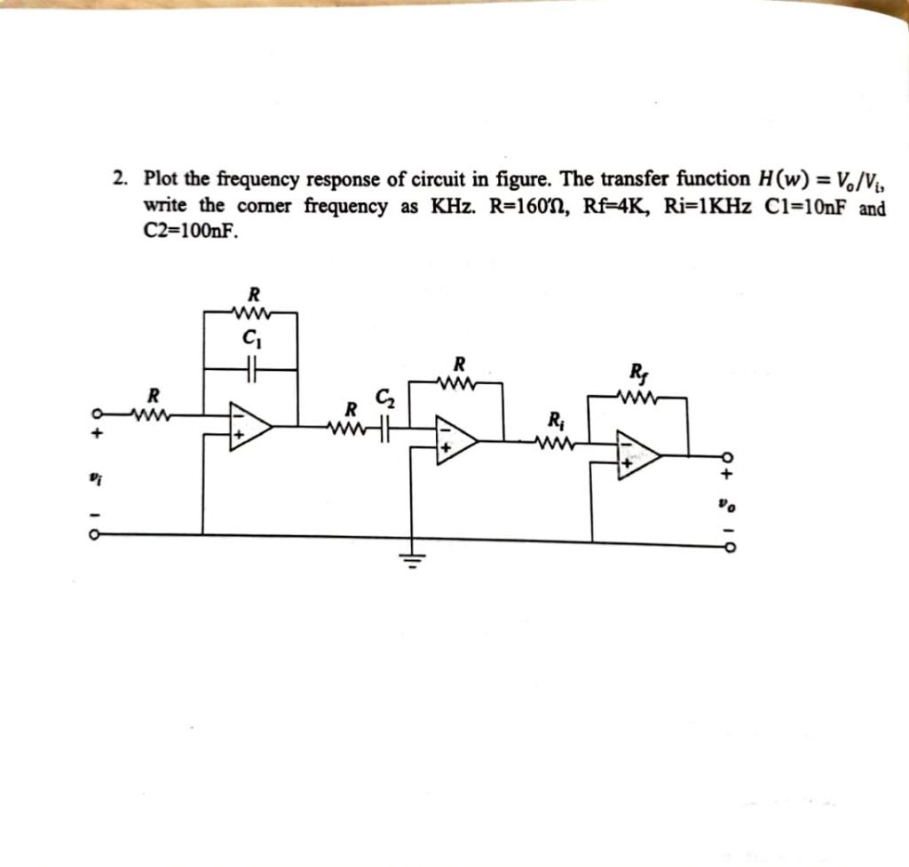 Solved 2. Plot the frequency response of circuit in figure.