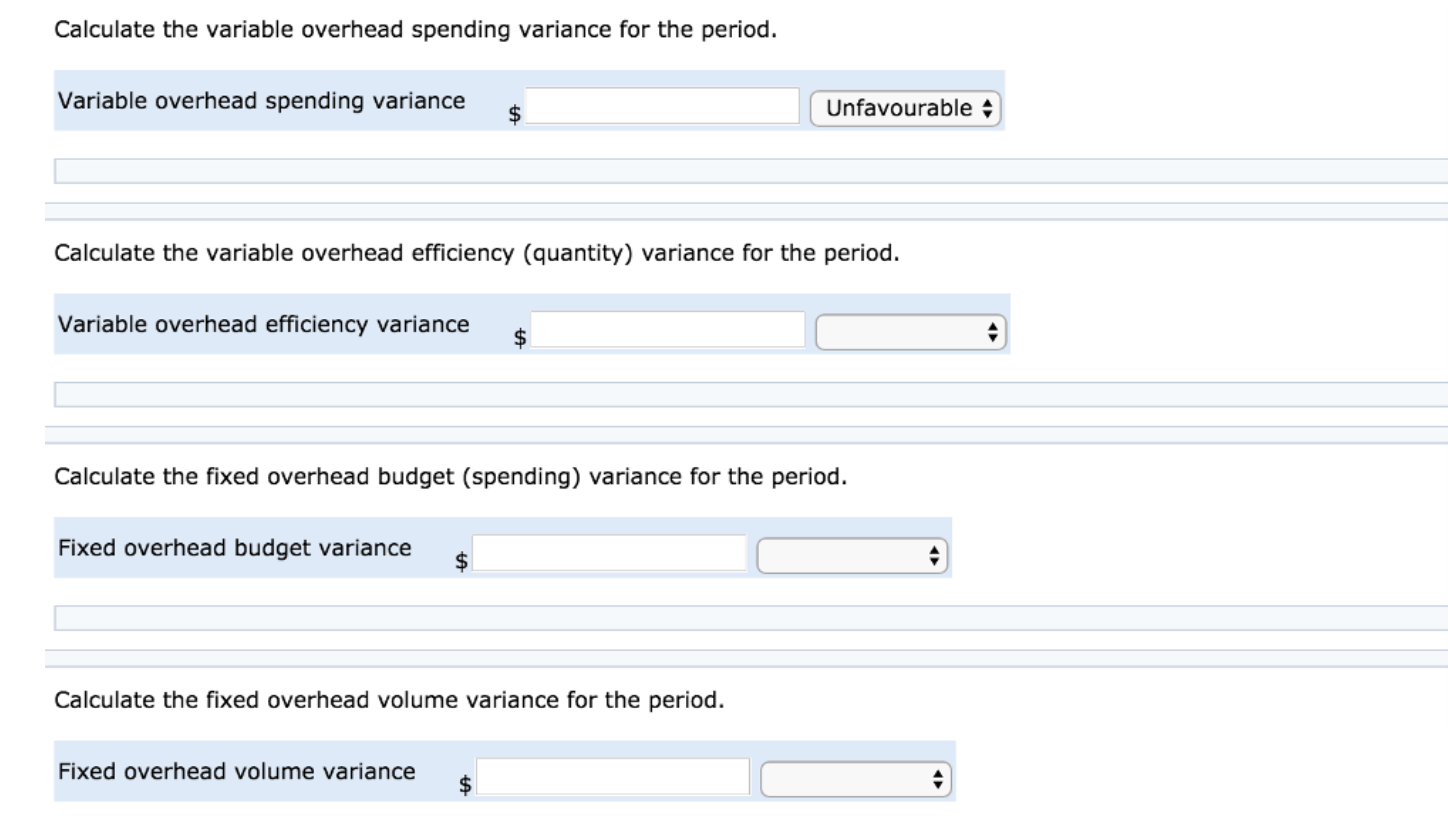 Solved Calculate the variable overhead spending variance for