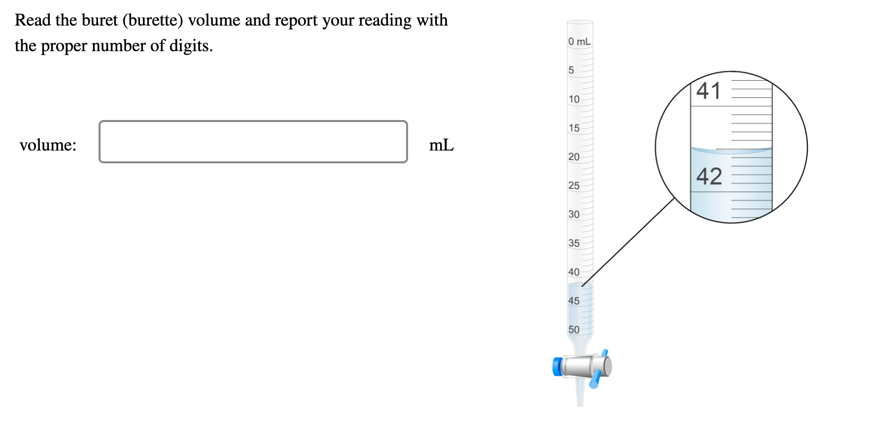 Solved Read the buret (burette) volume and report your