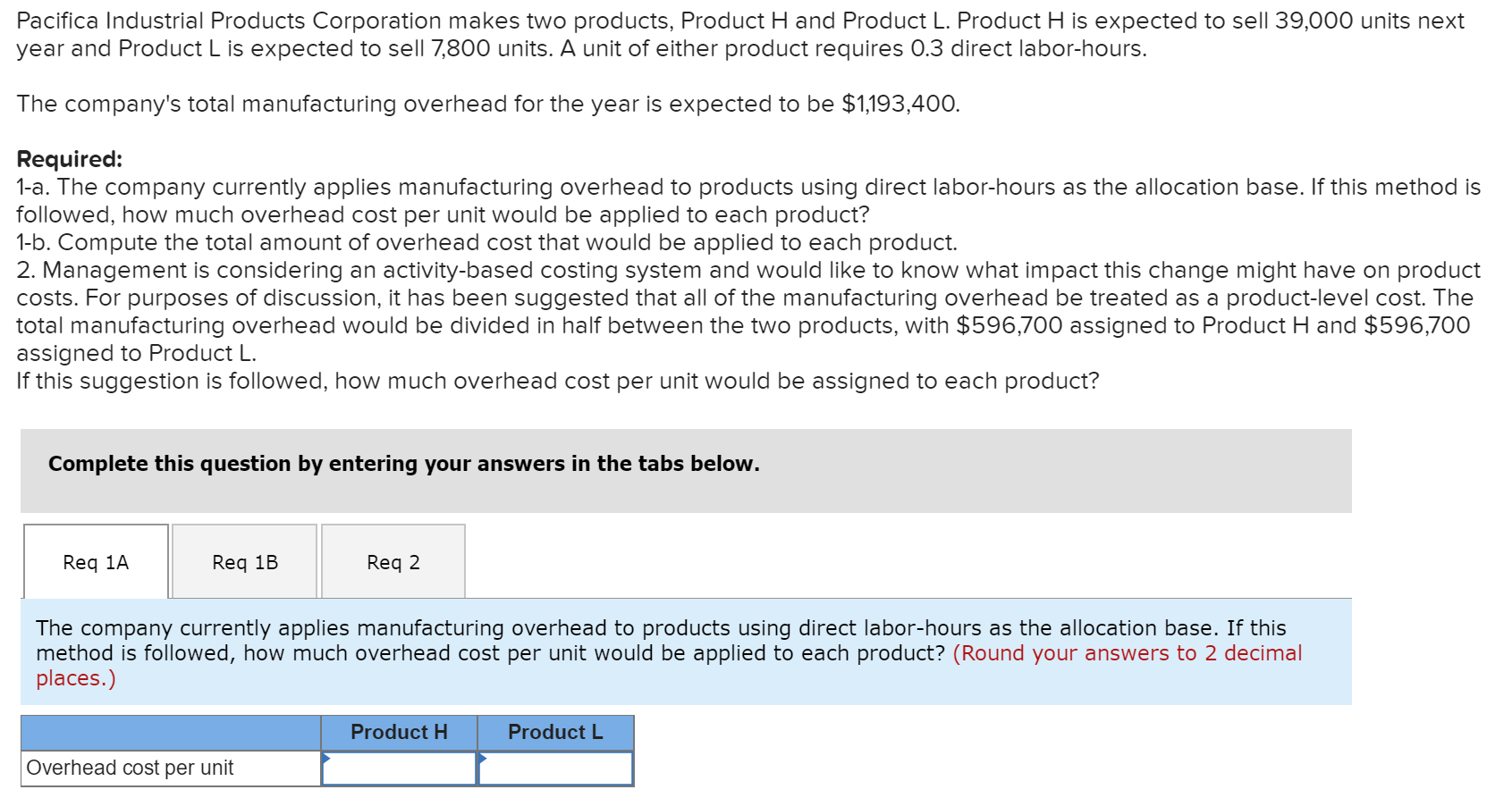 Solved Pacifica Industrial Products Corporation makes two