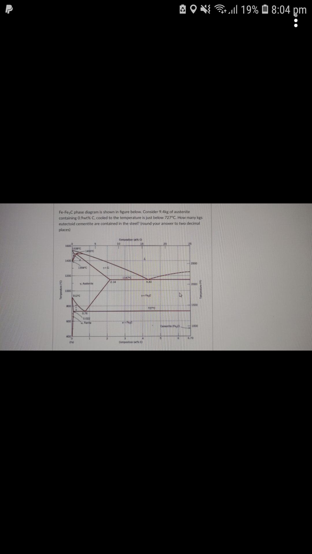 Solved & Olot wil 19% 08:04 pm Fe-Fe3C phase diagram is | Chegg.com