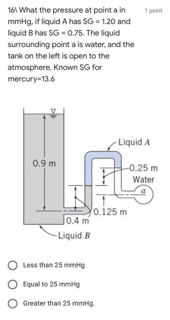 Solved 1 point 161 What the pressure at point a in mmHg, if