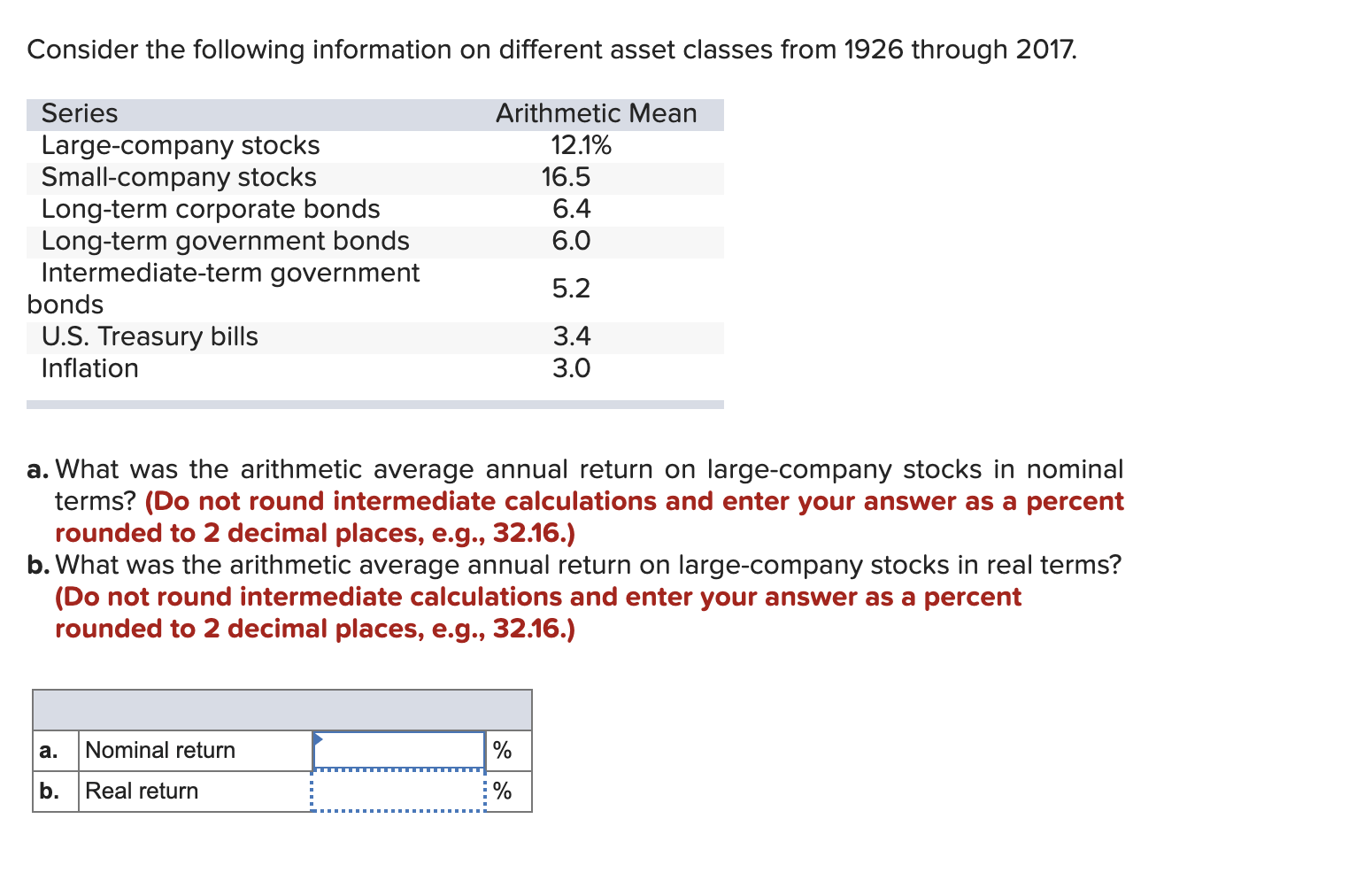 Solved Consider the following information on different asset