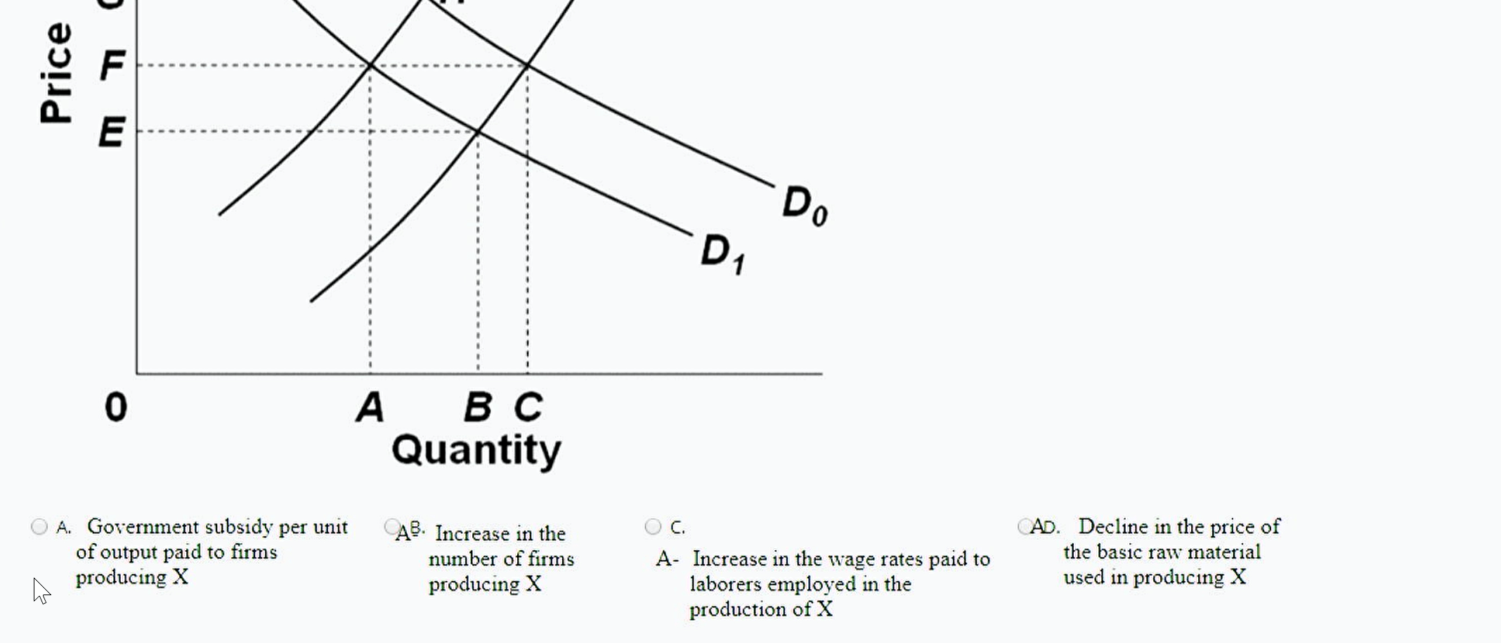 Solved QUESTION 6 Refer to the diagram, which shows demand