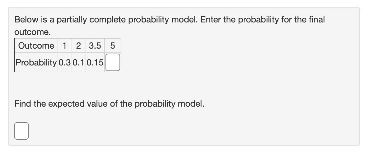 Solved Suppose that from a standard deck, you draw three