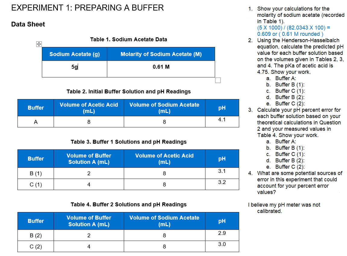 Solved EXPERIMENT 1 PREPARING A BUFFER Data Sheet Table
