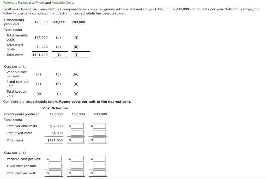 Solved Relevant Range and Fixed and Variable Costs