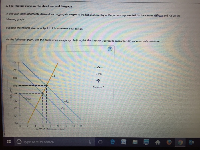 Solved 2. The Phillips Curve In The Short Run And Long Ru...