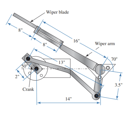 For the rear windshield wiper mechanism shown in the | Chegg.com