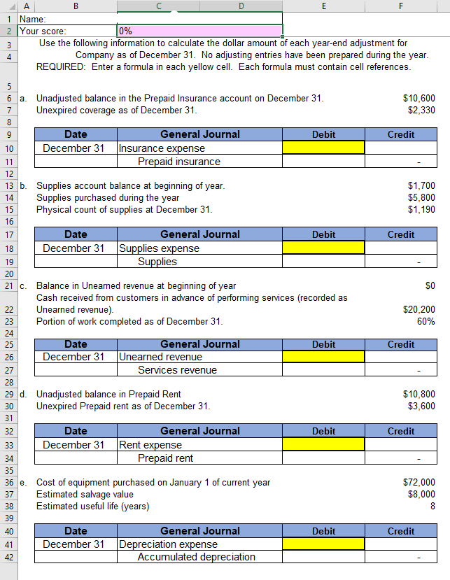 Solved Use the following information to calculate the dollar
