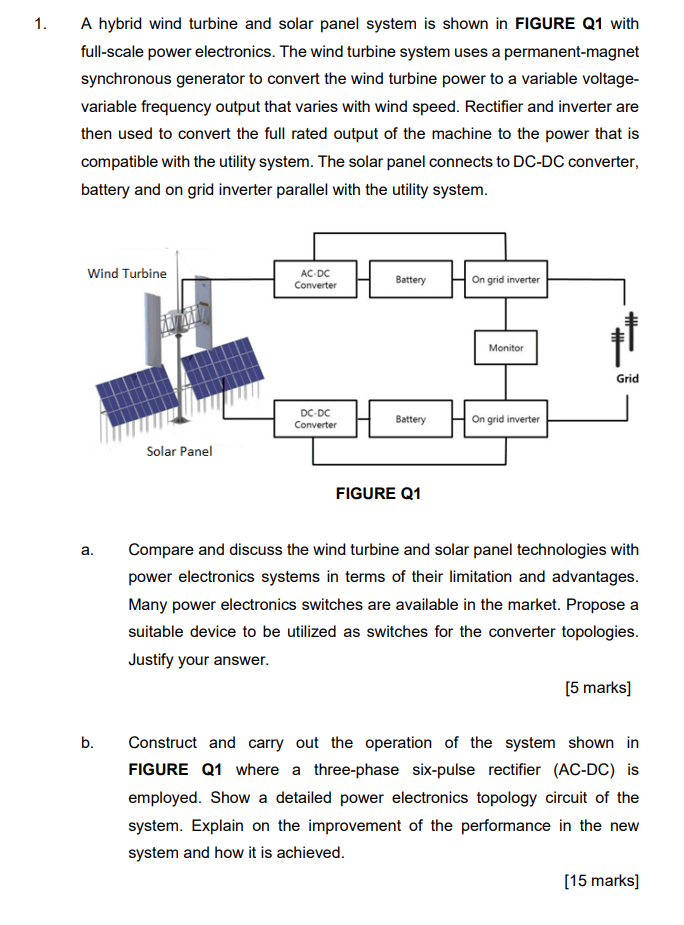 Solved 1. A hybrid wind turbine and solar panel system is | Chegg.com